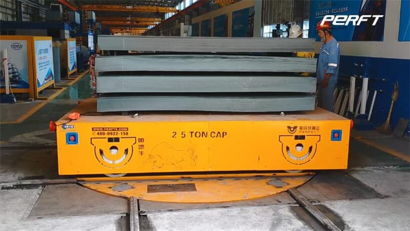 <h3>coil transfer car for foundry plant 200 ton-Perfect Coil </h3>
